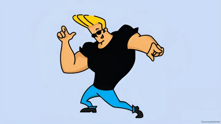 Test Post For Testing Post Card 0003